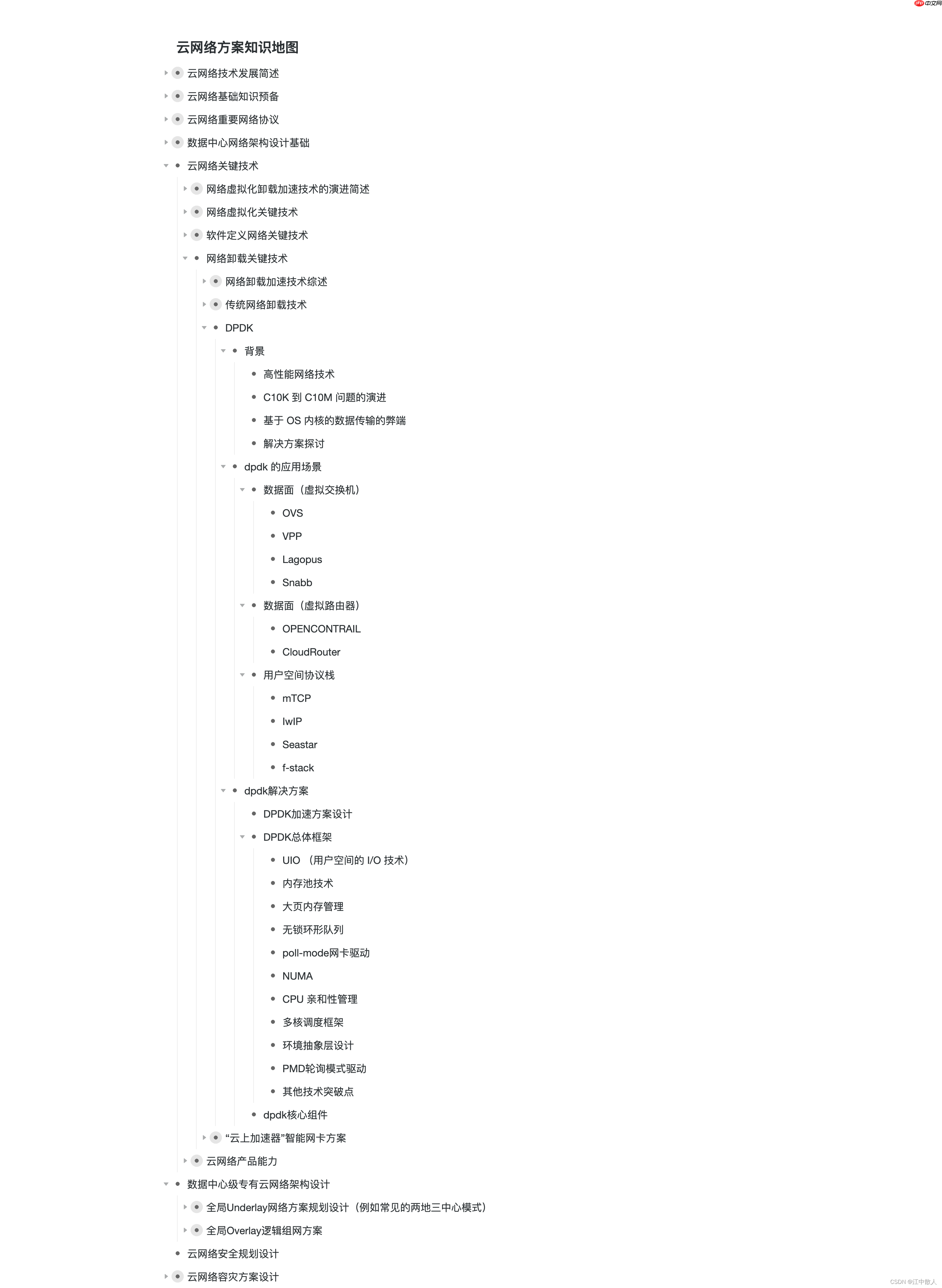【重识云原生】第四章云网络4.9.3.2节——DPDK原理详解