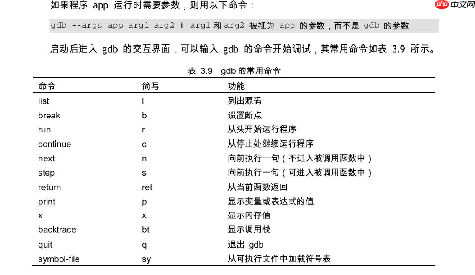 linux下gdb调试方法与技巧整理「建议收藏」