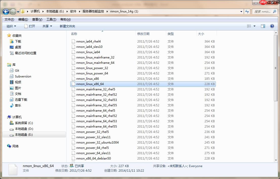 一款好用的Linux系统服务器性能监控分析工具介绍「建议收藏」
