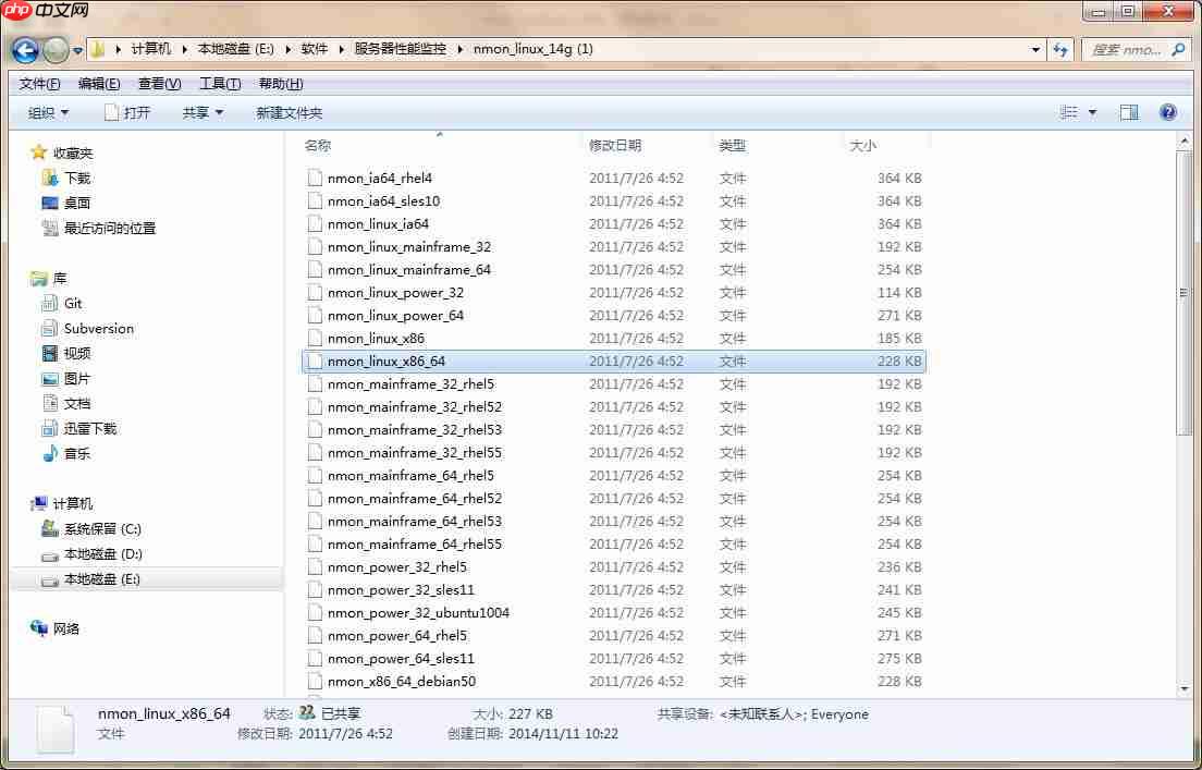 一款好用的Linux系统服务器性能监控分析工具介绍「建议收藏」