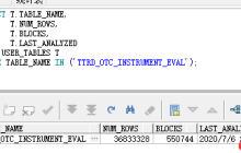 记一次失败的shrink table(表空间收缩)