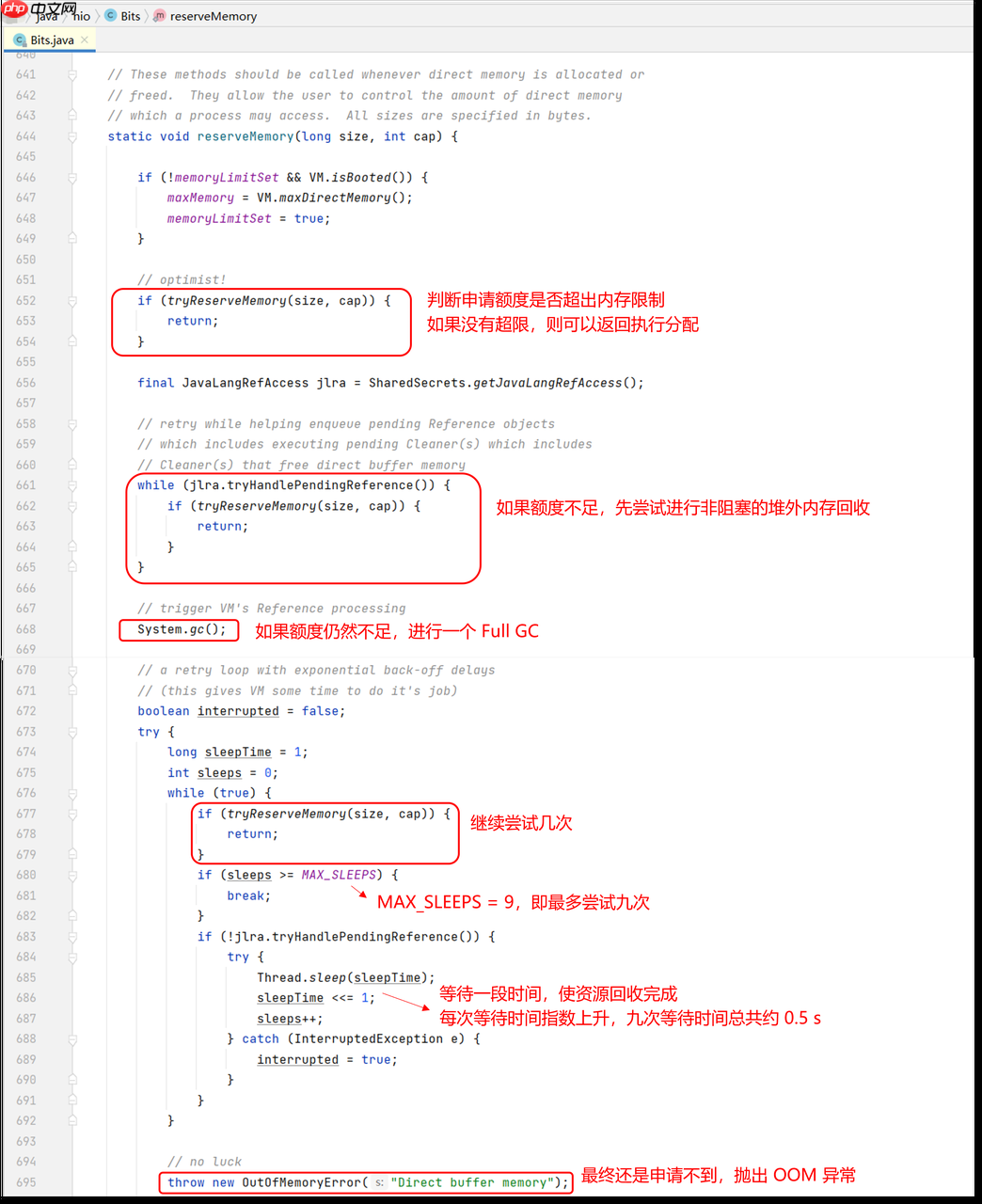 深入浅出 Java FileChannel 的堆外内存使用丨社区分享