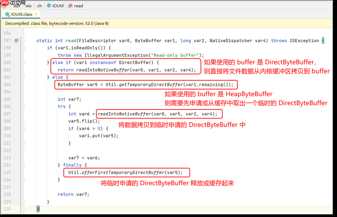 深入浅出 Java FileChannel 的堆外内存使用丨社区分享