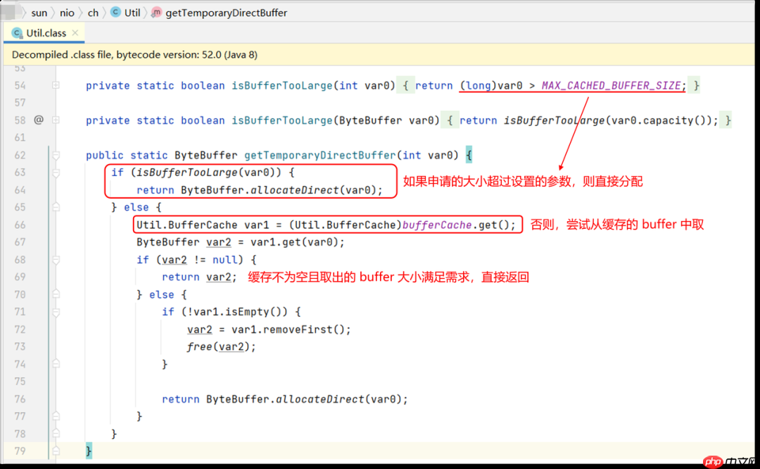 深入浅出 Java FileChannel 的堆外内存使用丨社区分享