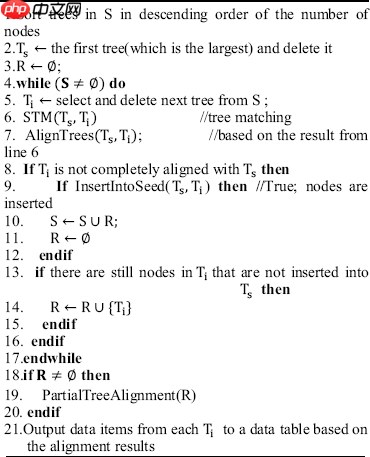 【论文阅读】Web Data Extraction Based On Visual Information