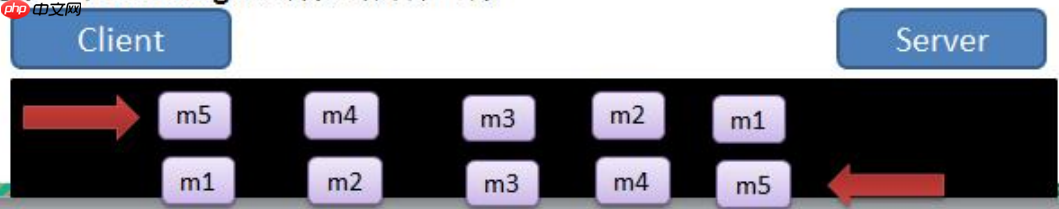 20-Netty TCP 粘包和拆包及解决方案