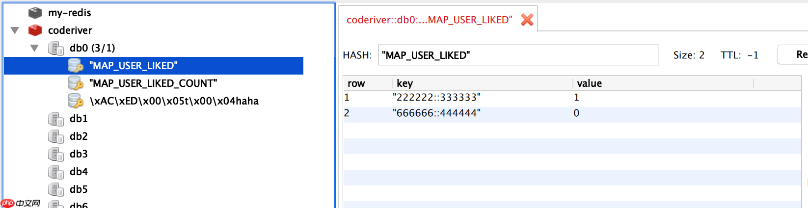 点赞模块设计 - Redis缓存 + 定时写入数据库实现高性能点赞功能