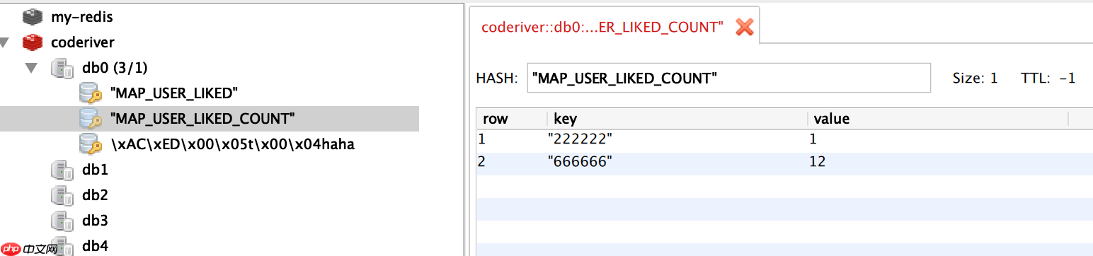 点赞模块设计 - Redis缓存 + 定时写入数据库实现高性能点赞功能