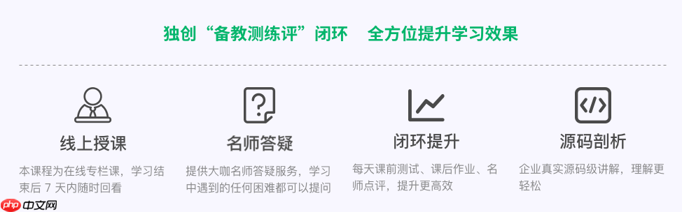 转转二手电商延时消息中台架构设计实践（Redis+时间轮+RocketMQ 优雅方案）
