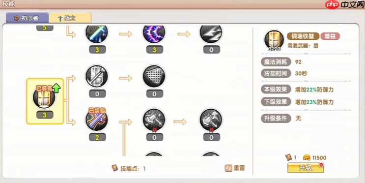 飞飞重逢战士职业全解:从钢铁壁垒到战场主宰的终极指南