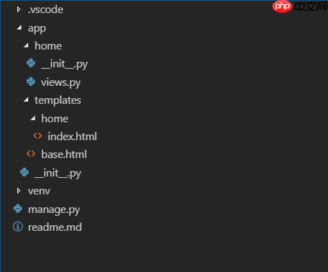 Flask 系列之 Blueprint
