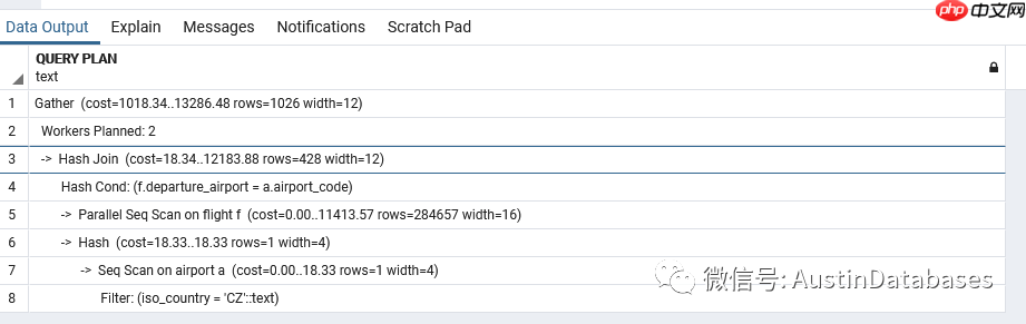 POSTGRESQL 执行计划,条件的值变化会导致查询计划的改变吗? (6)