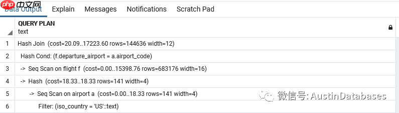 POSTGRESQL 执行计划,条件的值变化会导致查询计划的改变吗? (6)