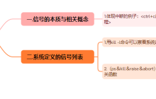 【Linux】解析信号的本质＆相关函数及指令的介绍