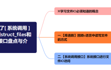 【Linux】文件IO系统[ 库函数 ]封装了[ 系统调用 ] +【区分文件结构体FILE和file与files_srtuct表】（读写接口盘点与介绍）