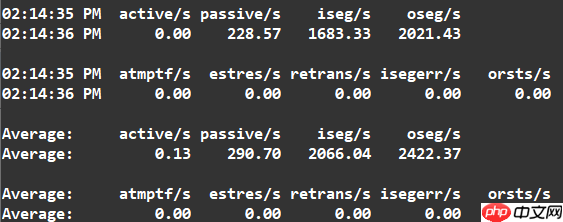 Linux服务器检查性能瓶颈