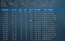 centos7 top命令_linux chmod命令