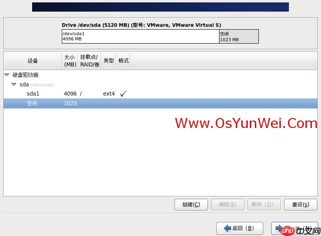 CentOS 6.4安装（超级详细图解教程）
