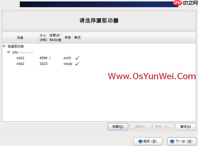 CentOS 6.4安装（超级详细图解教程）