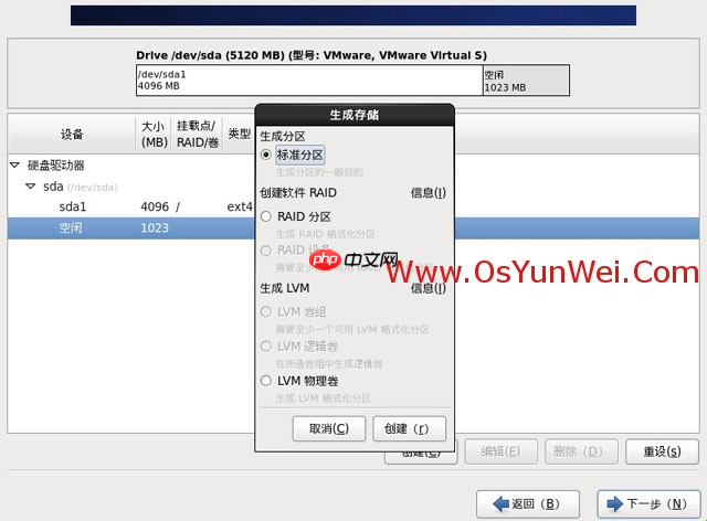 CentOS 6.4安装（超级详细图解教程）