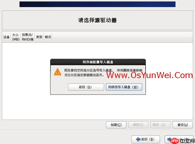 CentOS 6.4安装（超级详细图解教程）