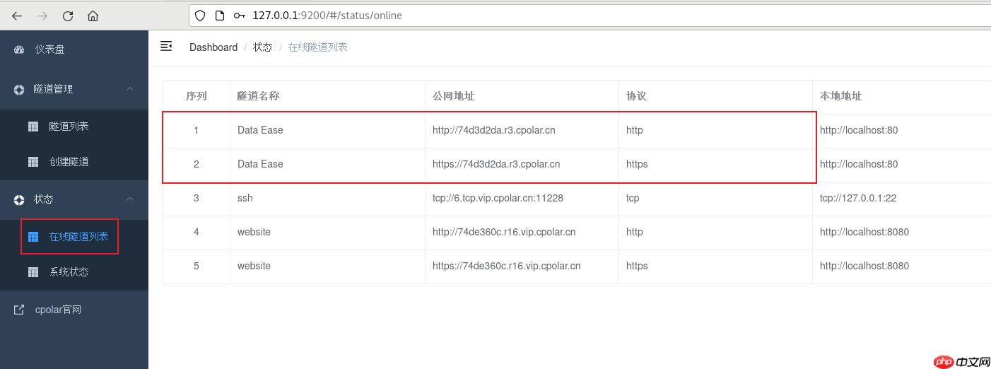 远程访问Linux的DataEase数据可视化分析，有哪些推荐的工具？