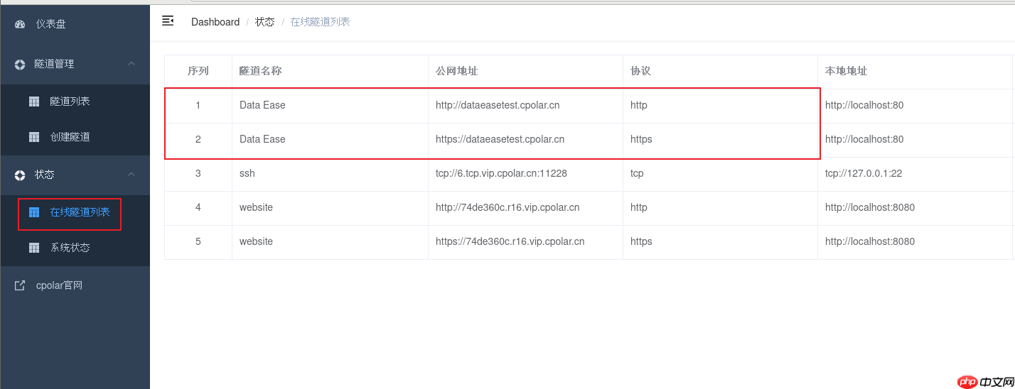 远程访问Linux的DataEase数据可视化分析，有哪些推荐的工具？