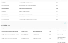 国内首个开源架构治理平台 ArchGuard，专治分布式场景下各种不服