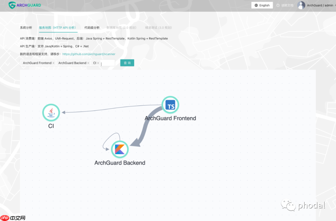 国内首个开源架构治理平台 ArchGuard,专治分布式场景下各种不服