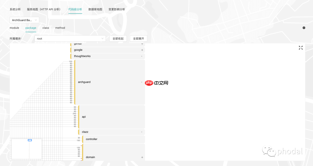 国内首个开源架构治理平台 ArchGuard,专治分布式场景下各种不服
