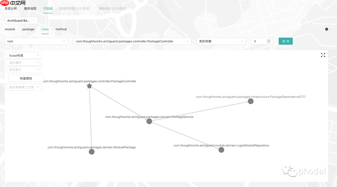 国内首个开源架构治理平台 ArchGuard,专治分布式场景下各种不服