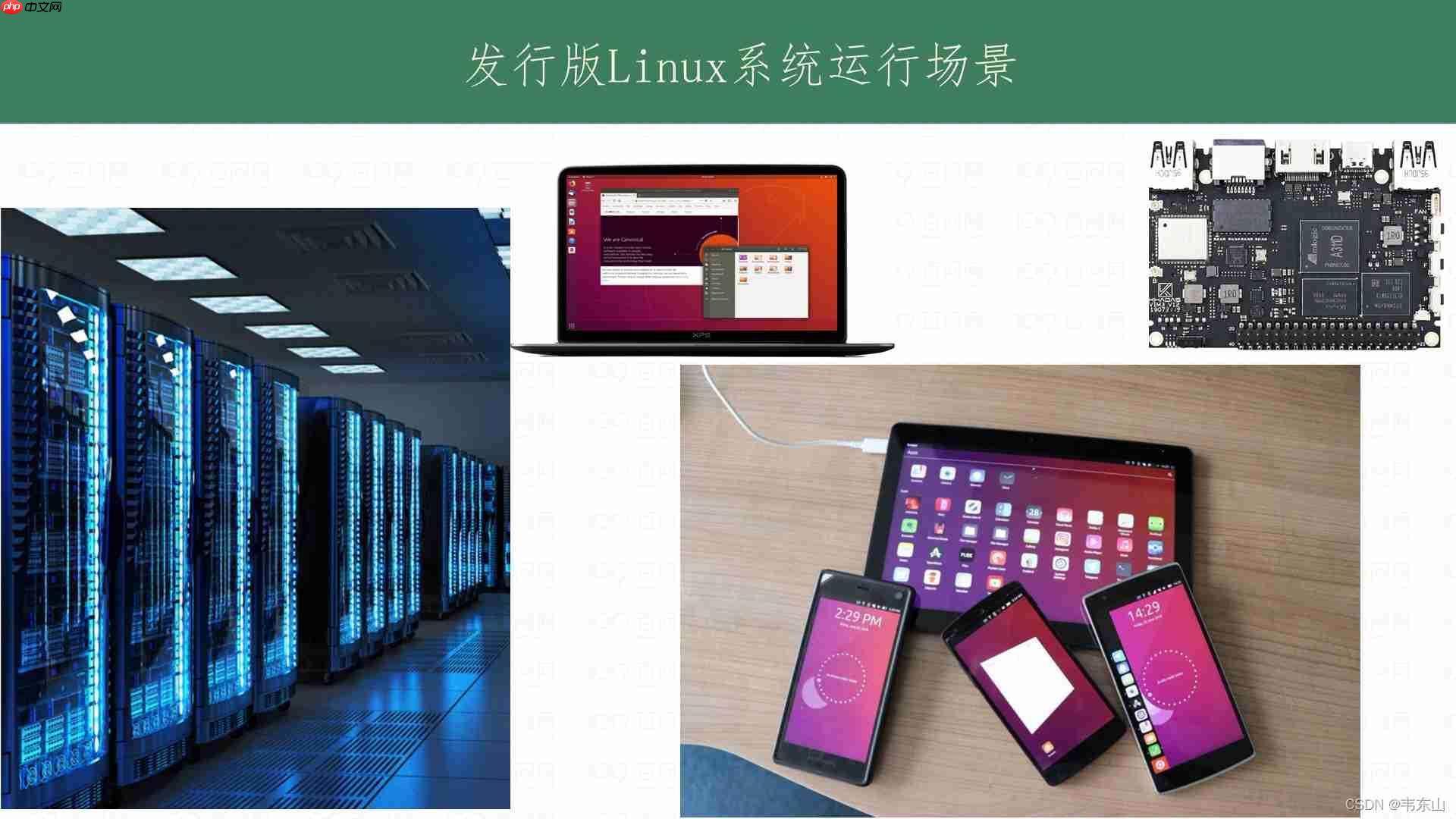 【简述】发行版Linux系统组成