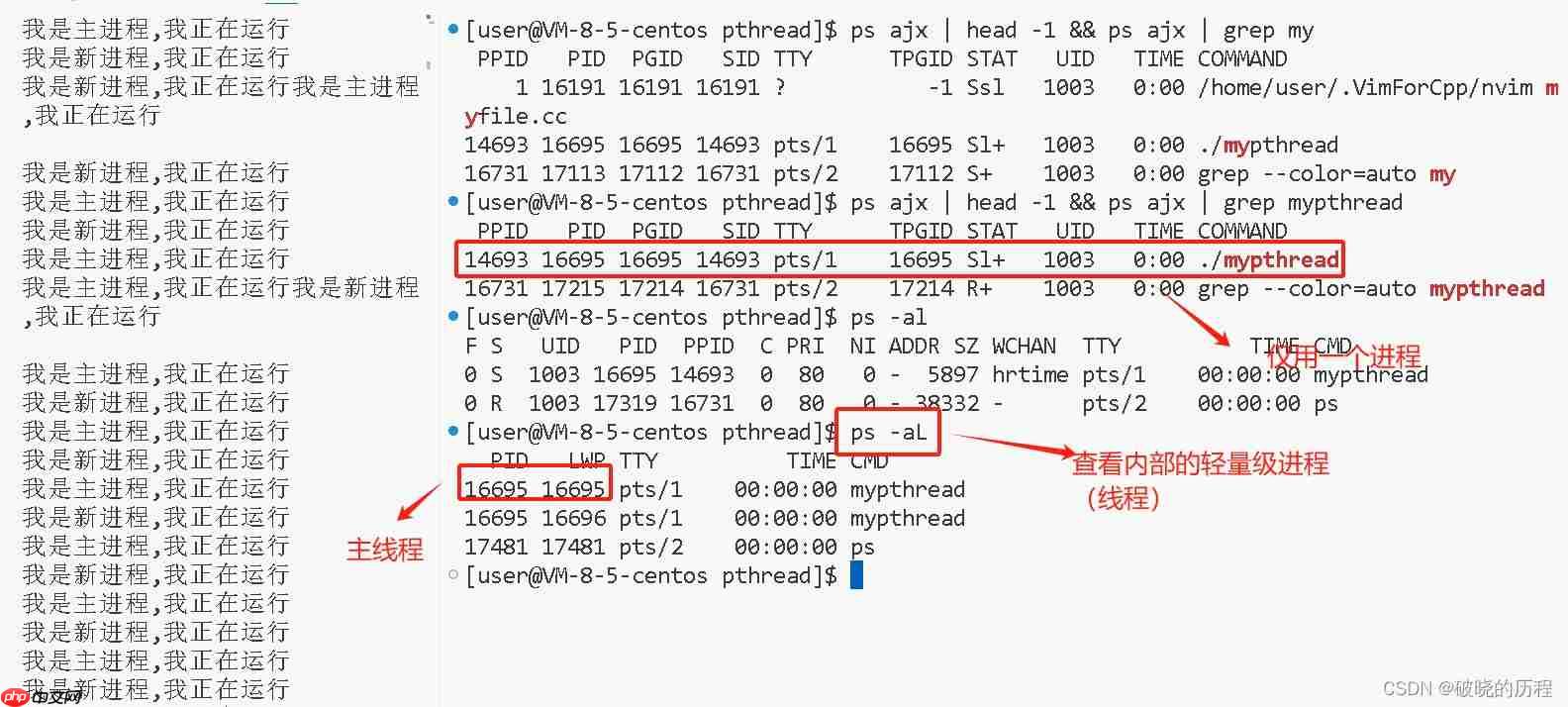 一文搞懂Linux多线程【上】 一文搞懂Linux多线程【上】