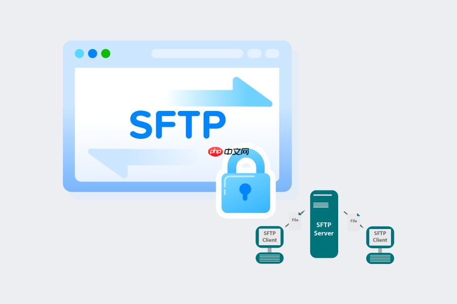 操作系统:SFTP相关知识介绍
