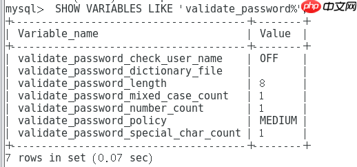 Centos7安装Mysql5.7最全教程[通俗易懂]