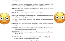 C 不再是一种编程语言
