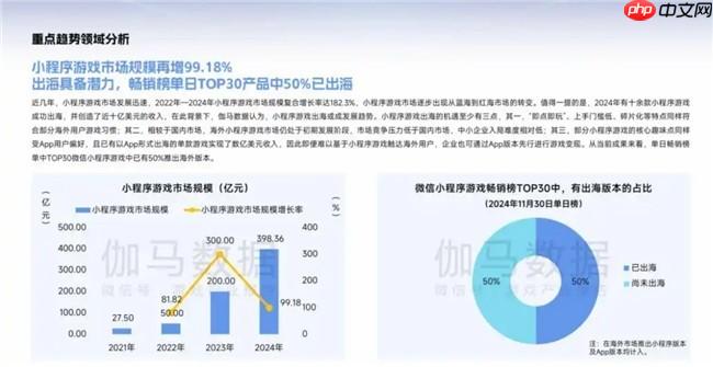 手机厂商下场助力,小游戏开发者怎样高效打造精品