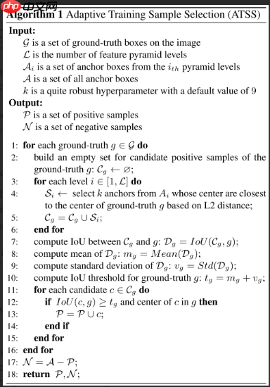 目标检测 | ATSS,正负样本的选择决定检测性能