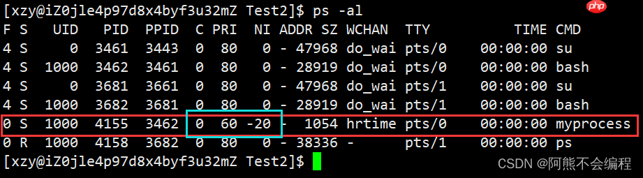 【Linux】进程优先级