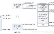 Linux 了解内存使用