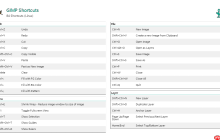 Gimp快捷键