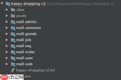 微服务电商项目,来来来一起搞!