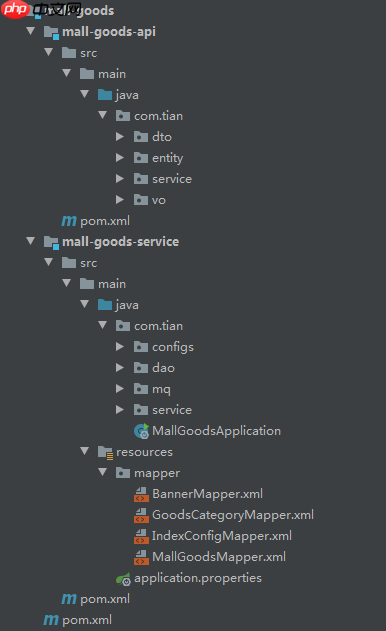 微服务电商项目,来来来一起搞!