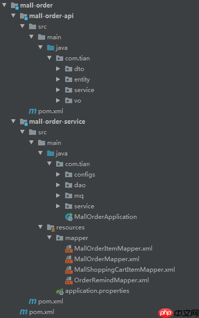 微服务电商项目,来来来一起搞!