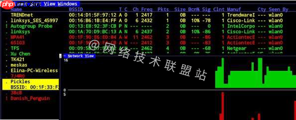 2022年最受工程师欢迎的10款抓包工具有哪些?不止Wireshark和Tcpdump哦!