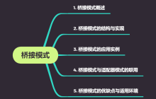 什么是桥接模式？你可能还不知道