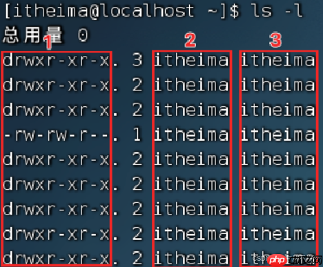 【Linux】用户和权限及实用操作------迅速了解用户和权限及其实用操作