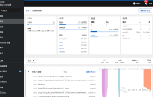 官方标配！吊炸天的 Linux 可视化管理工具，必须推荐给你！