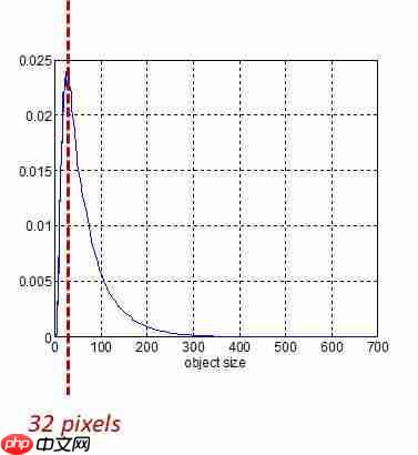 无人机视觉定位是怎么回事_drone无人机怎么下APP