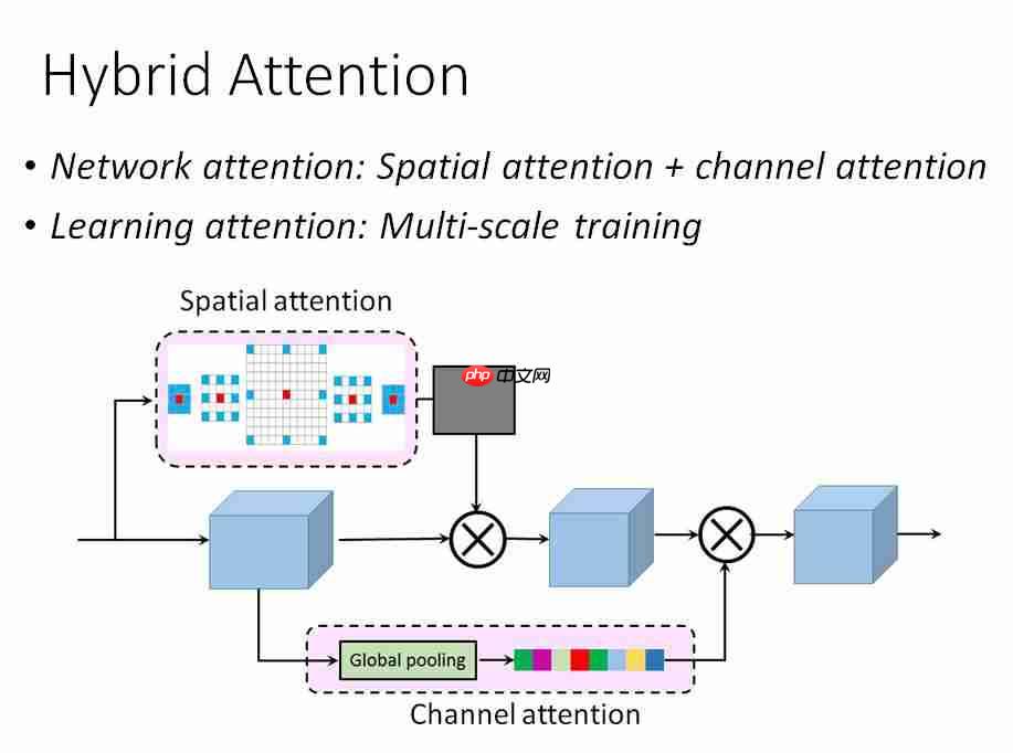 无人机视觉定位是怎么回事_drone无人机怎么下APP